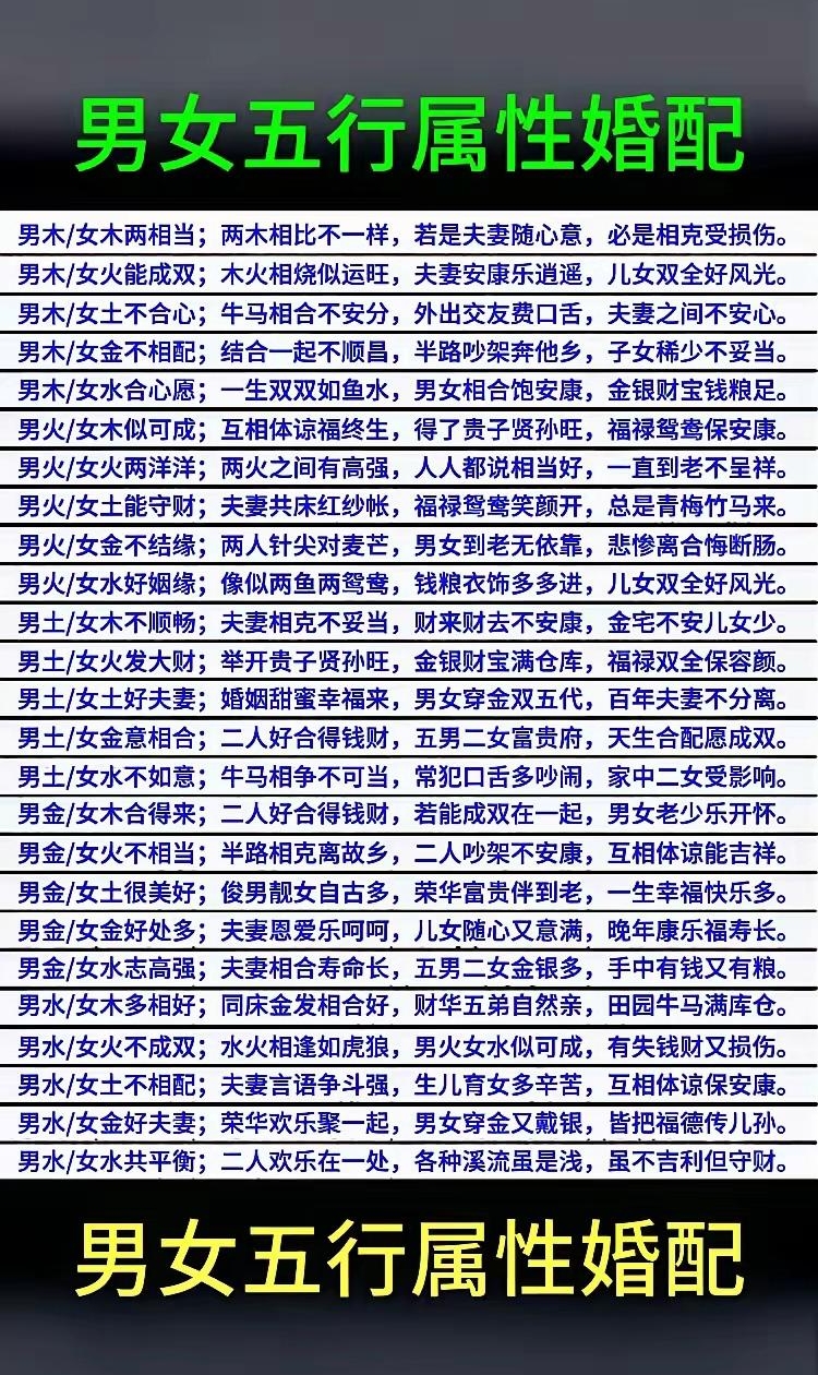 生肖配对表男女查询