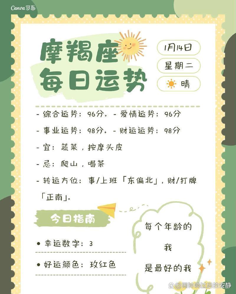 十二星座2026年运势