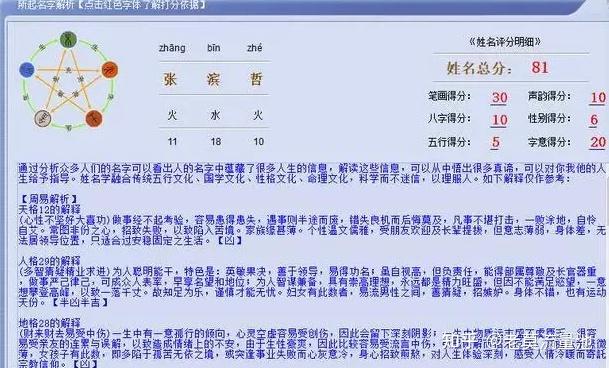 取名成本