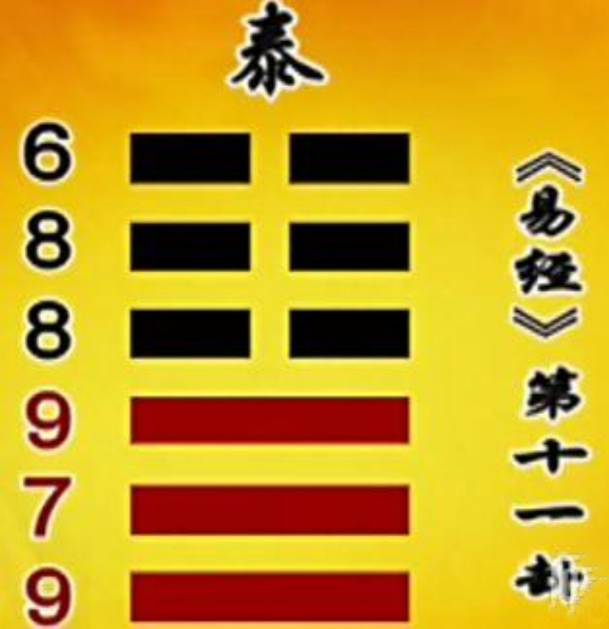 易经铜钱占卜易经掷铜钱法