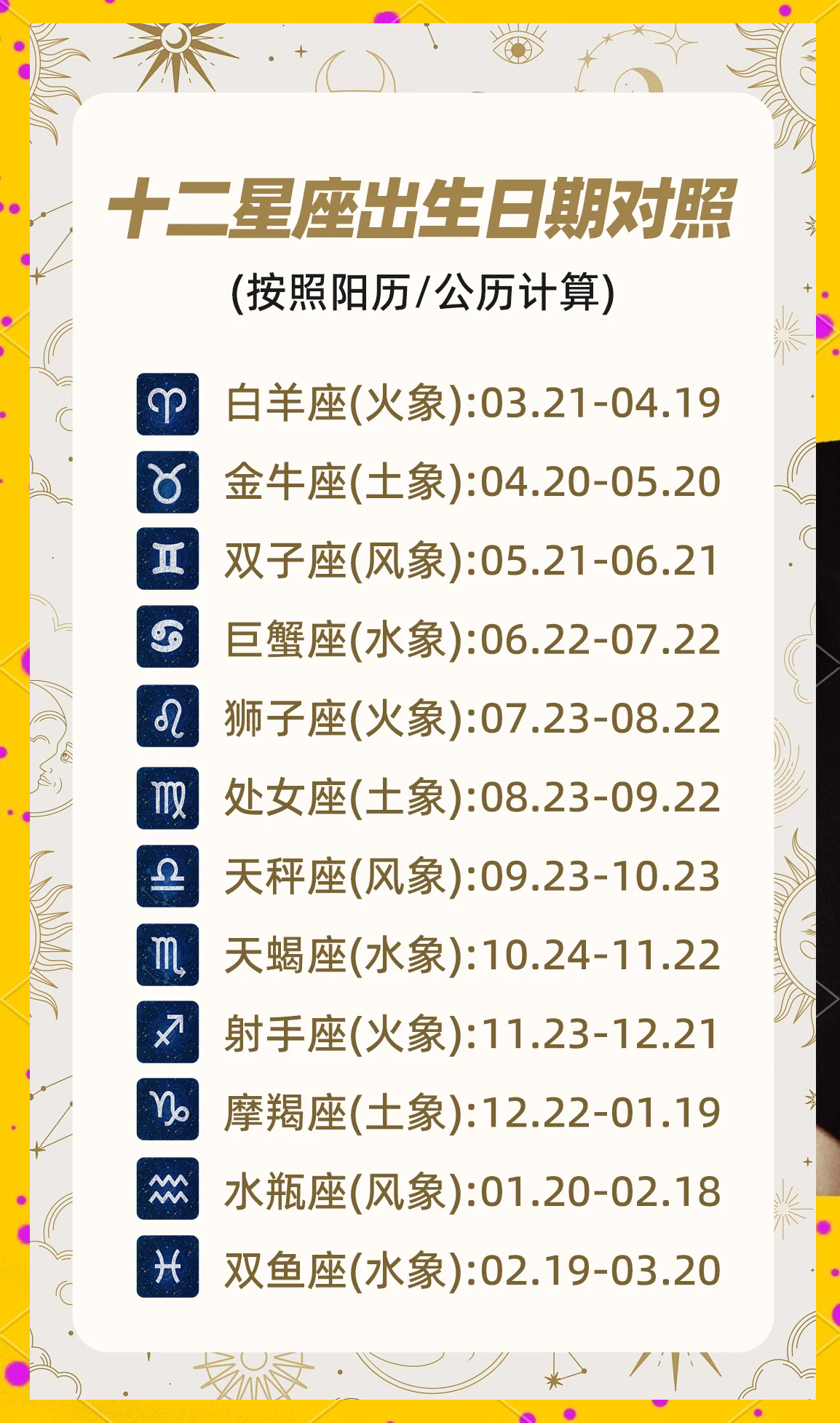每日星座运程