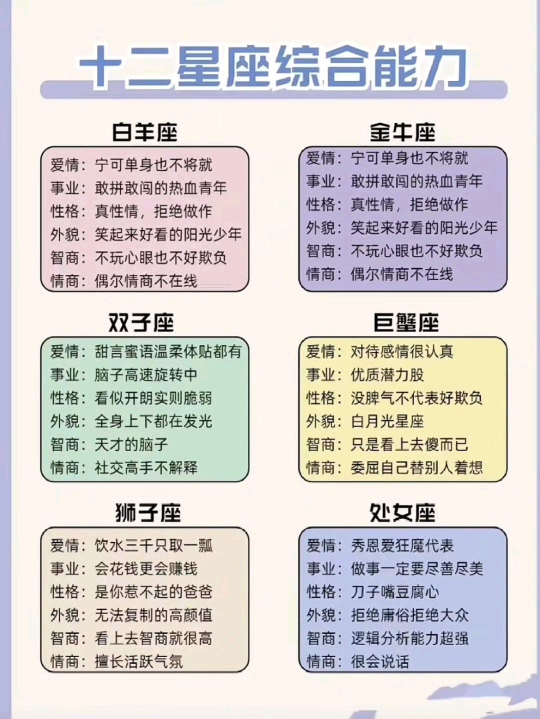 免费测试自己星座的软件