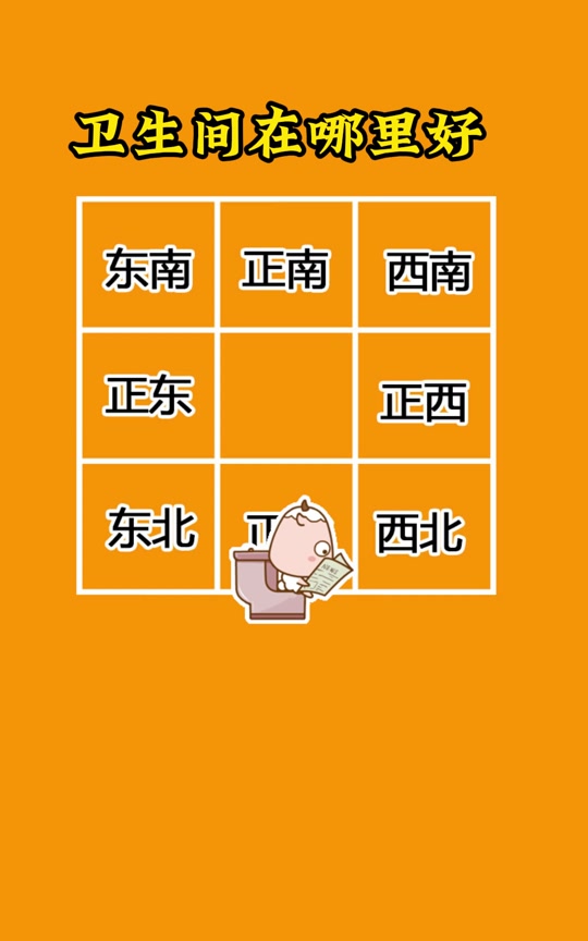 坐南朝北最旺三种人的详细分析的简单介绍 坐南朝北最旺三种人的详细分析的简单介绍