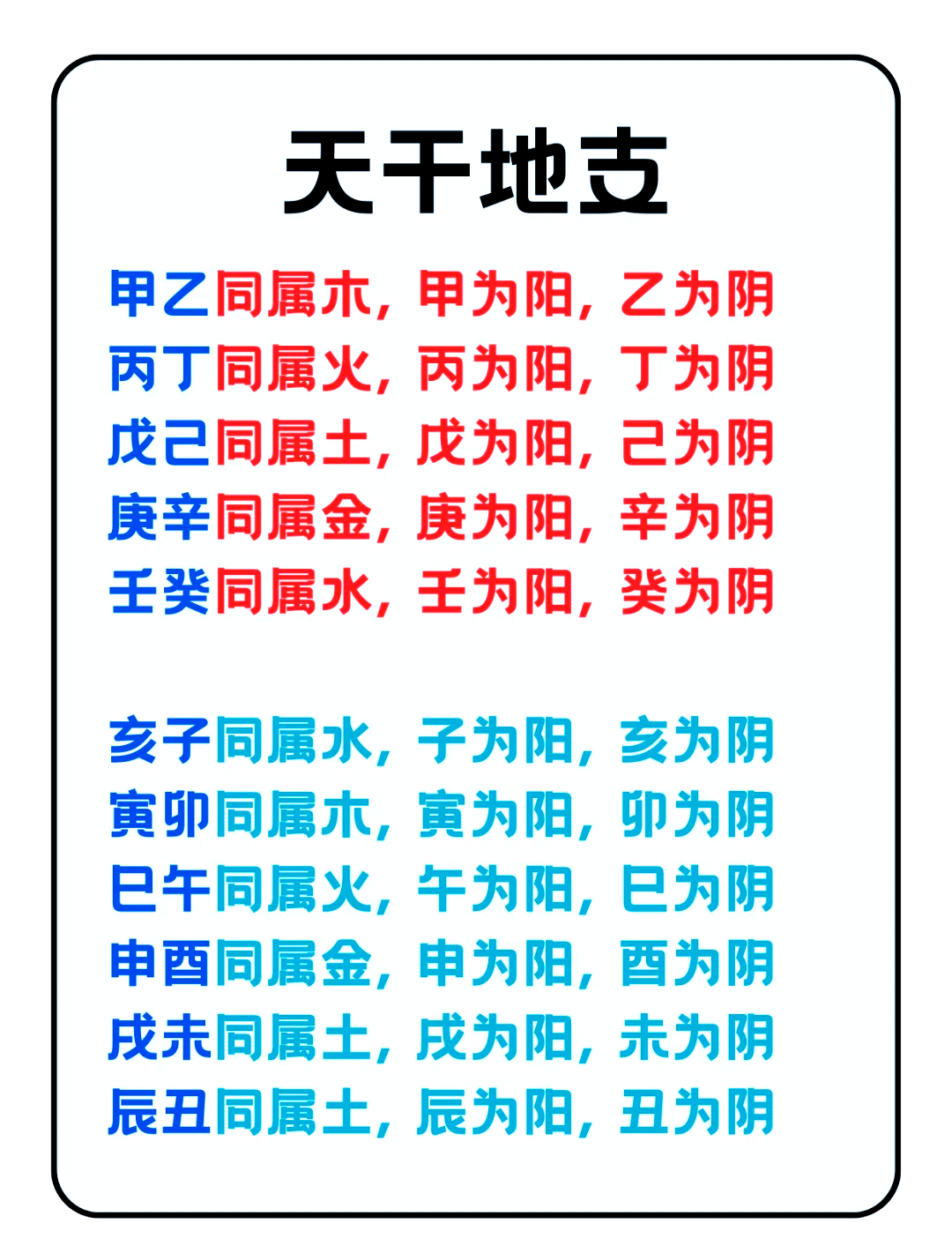怎样占卜看相生相