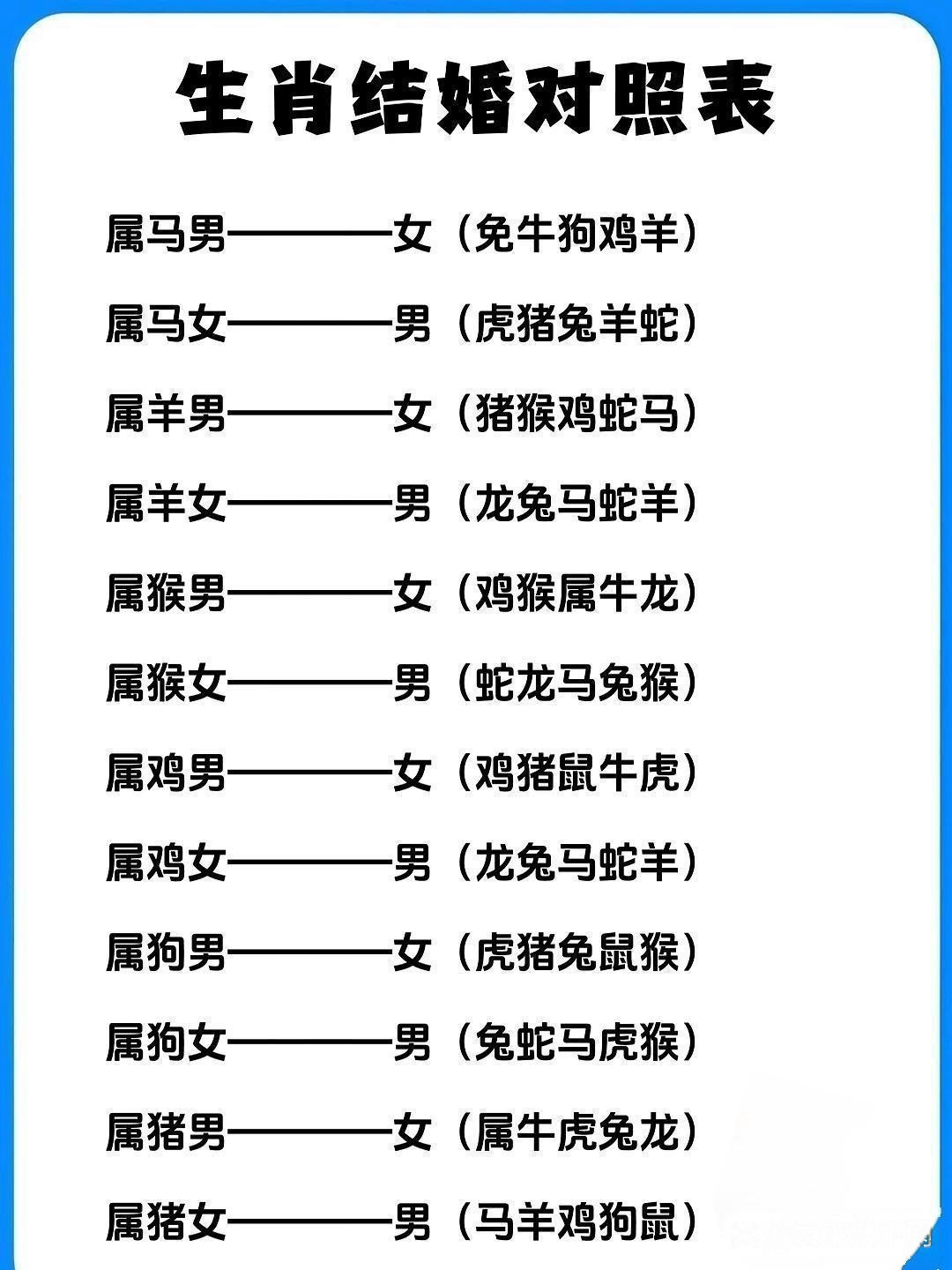 实时生肖禁忌 实时生肖禁忌