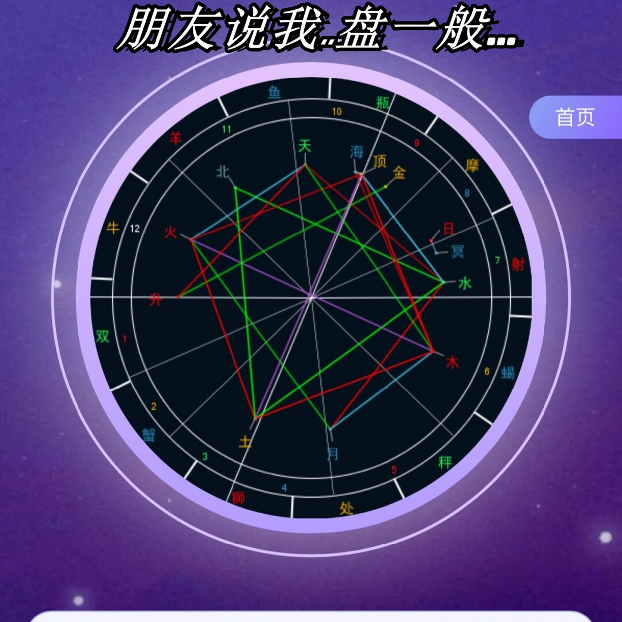 软件运势技巧 软件运势技巧