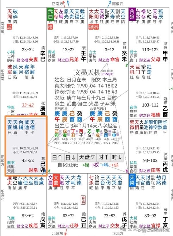 命理八字准不准怎么看