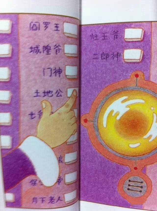 平台十二生肖教程