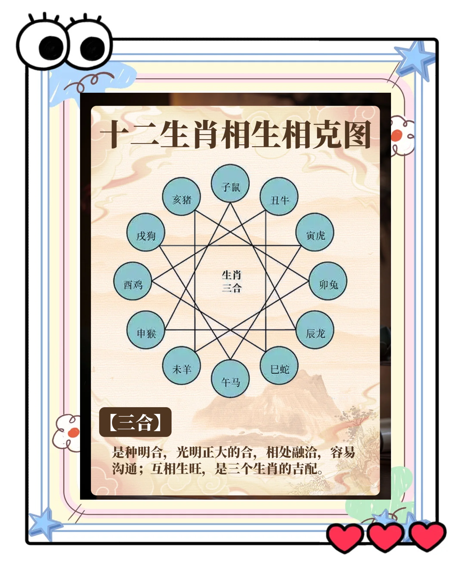 12属性相生相克的生肖