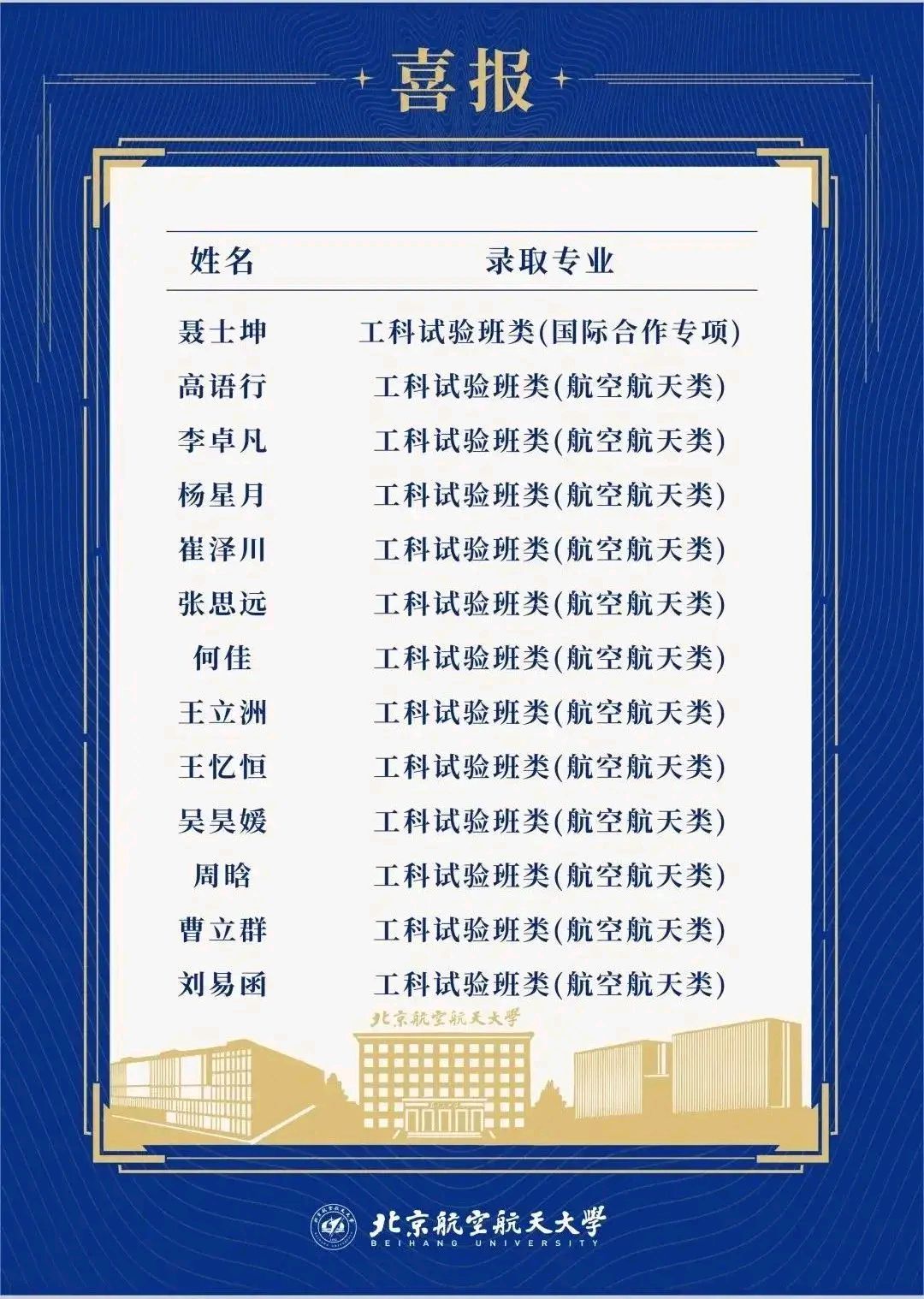 1518姓名打分网最新版 1518姓名打分网最新版