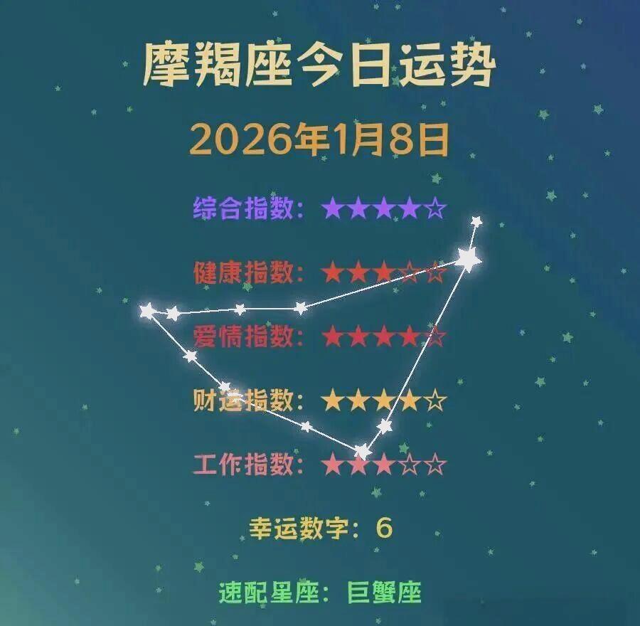 星座运势2026年运程每日查询