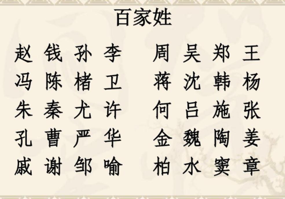 上古八大姓氏演变图