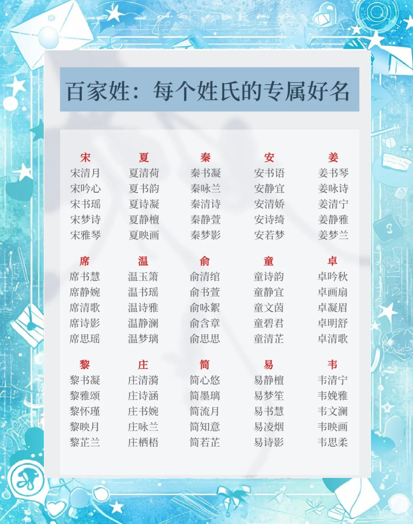 99个稀有姓 99个稀有姓