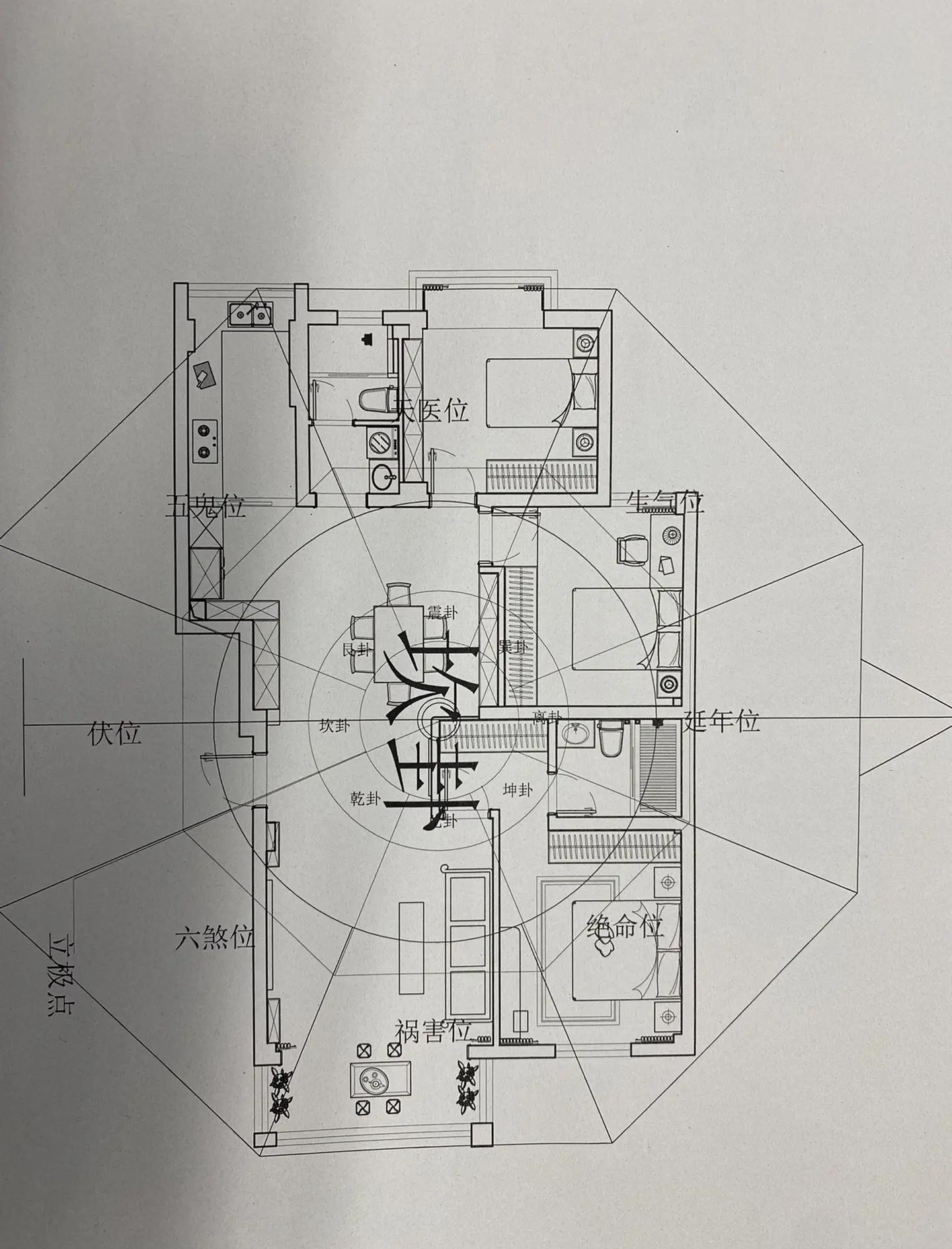 怎样确定住宅风水朝向吉凶