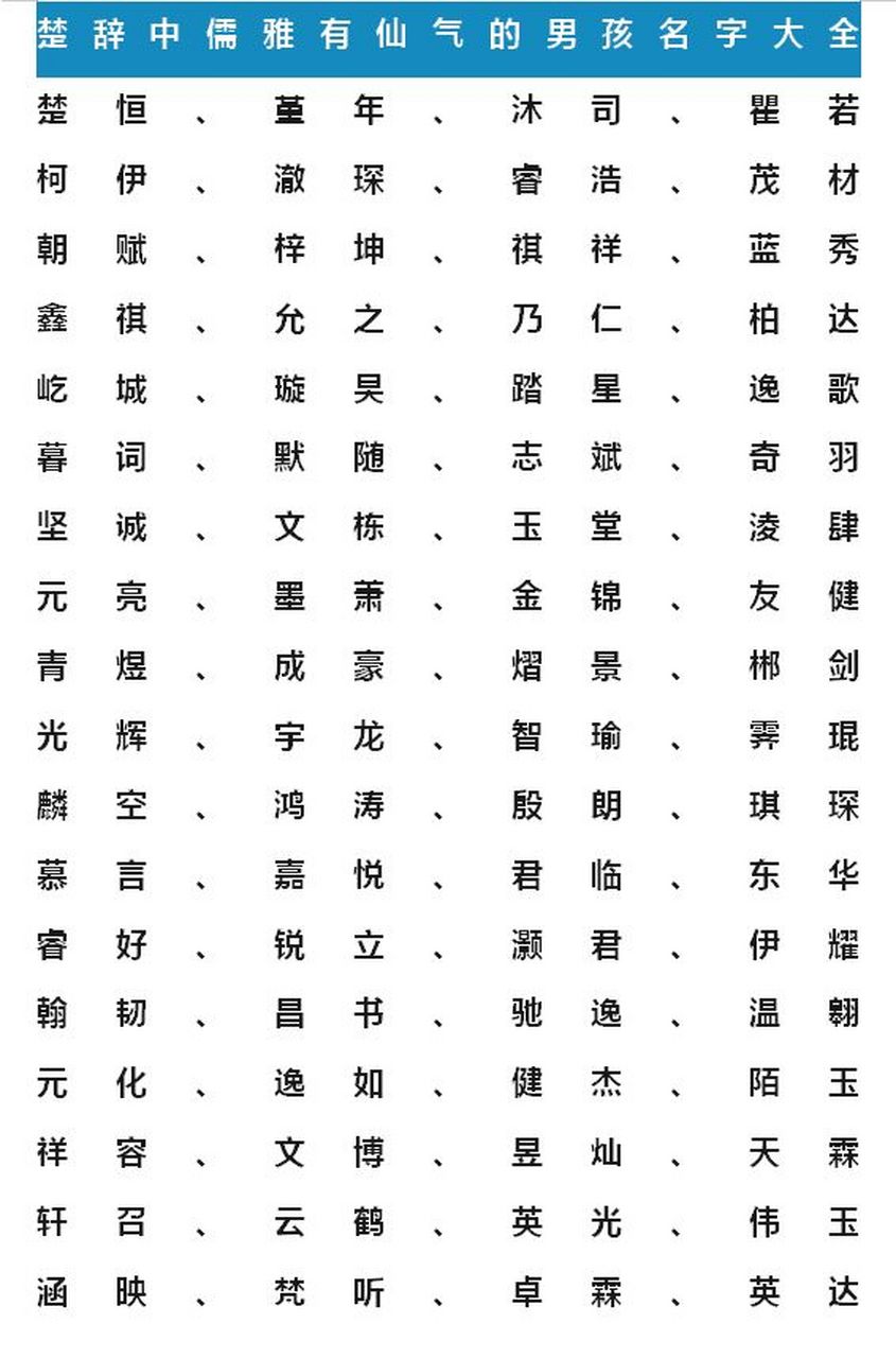 男孩名字
