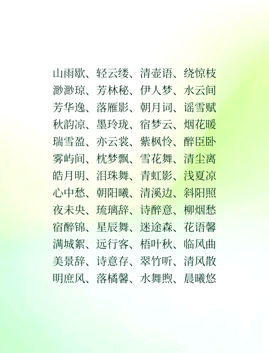 姓名如何