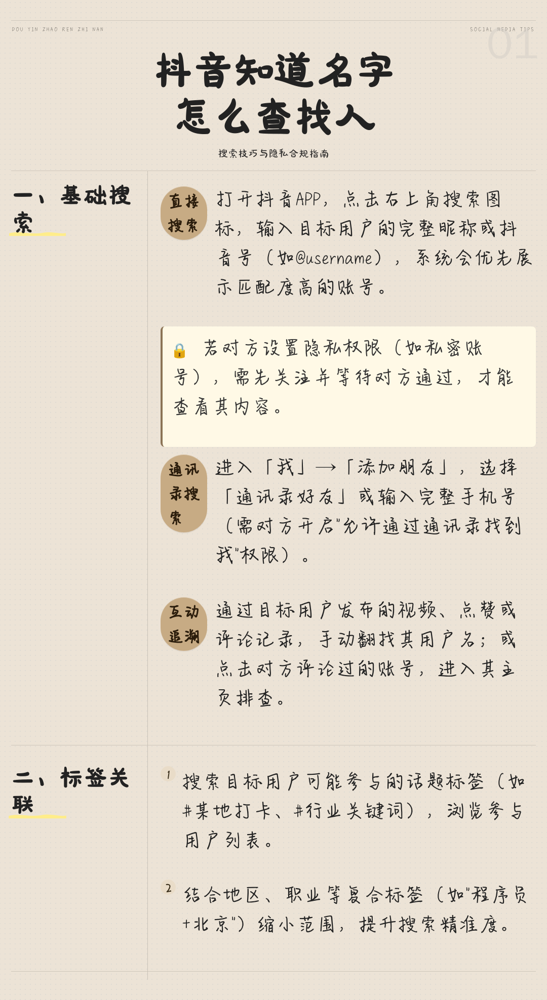 姓名如何