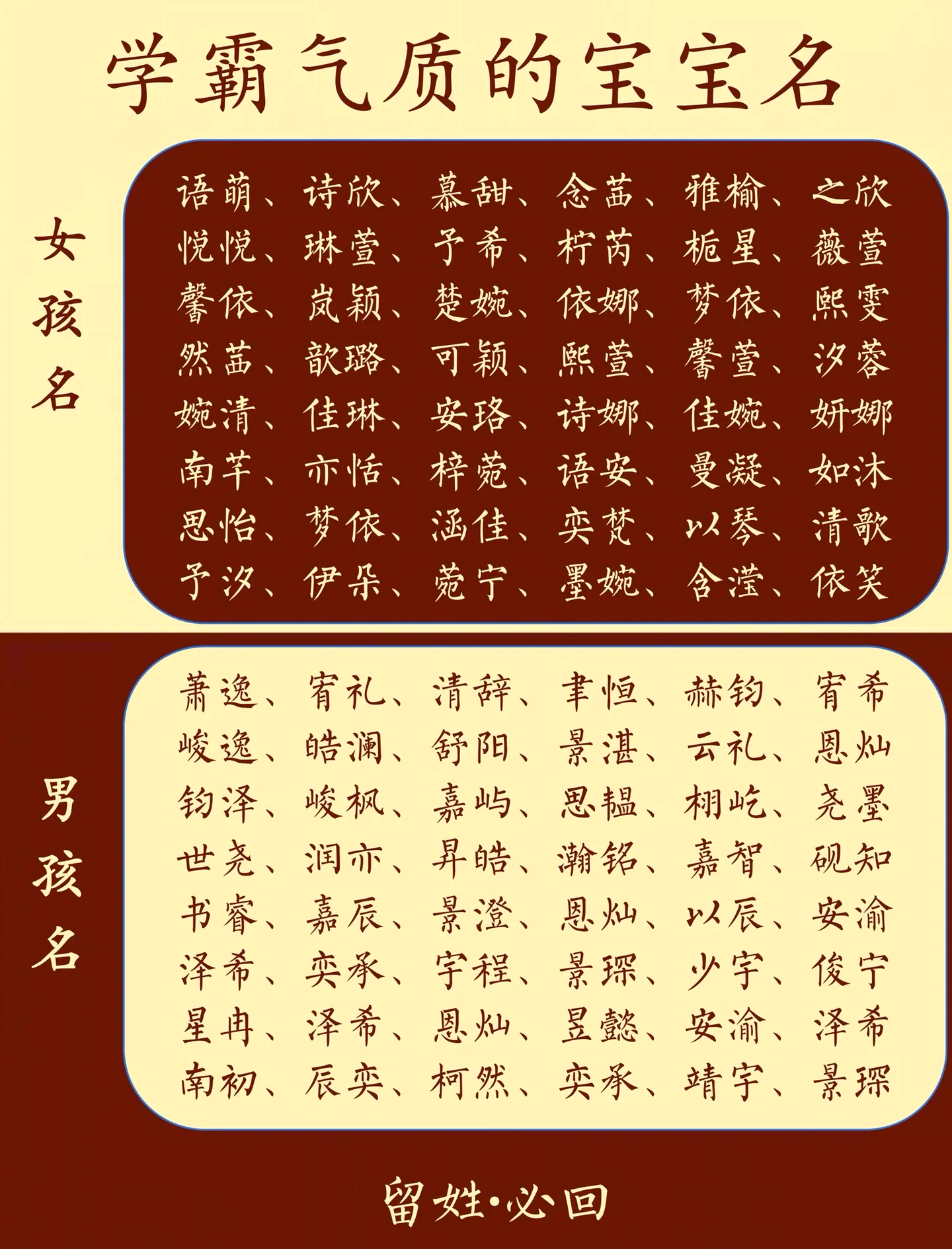 宝宝姓名测分名字测试免费