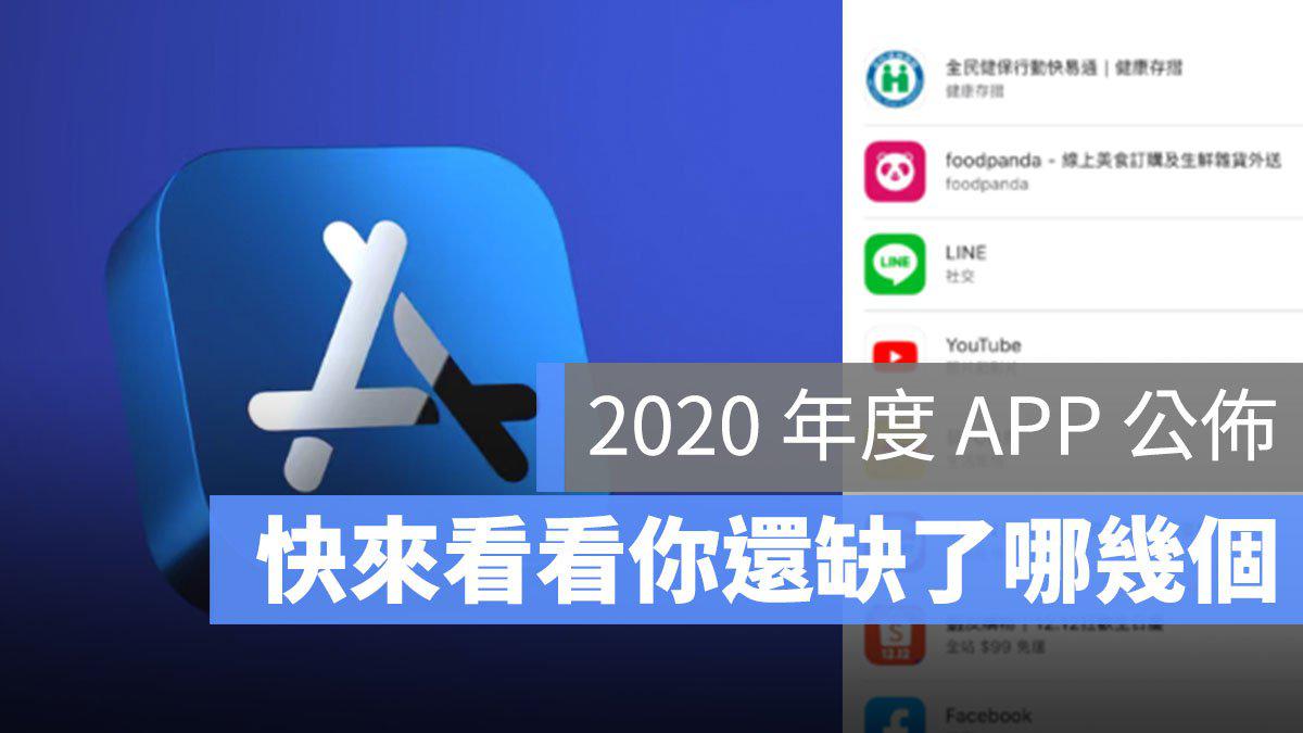 关于台湾姓名打分在线工具app的信息
