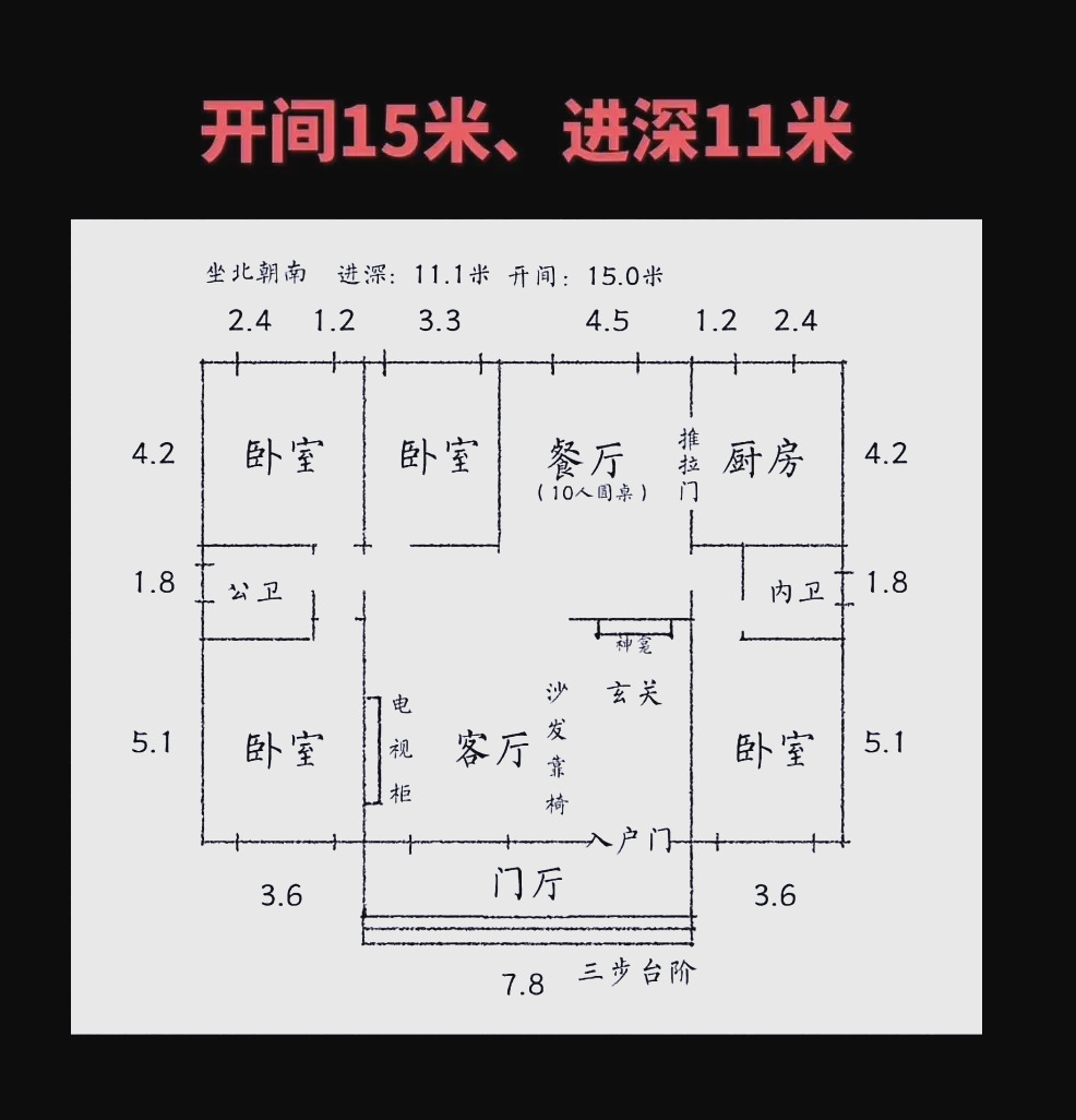 坐北朝南的厨房大忌