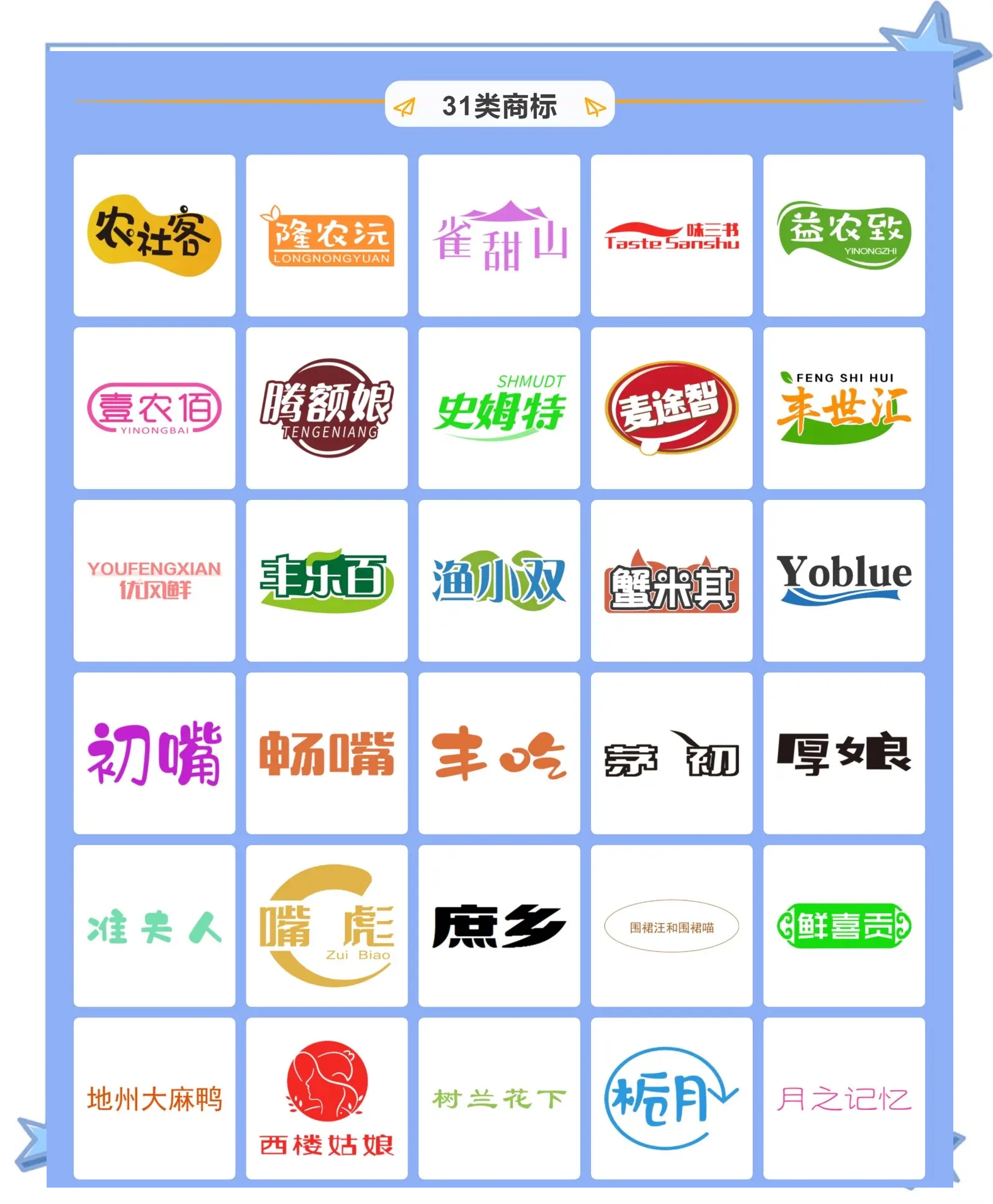 品牌起名测试免费