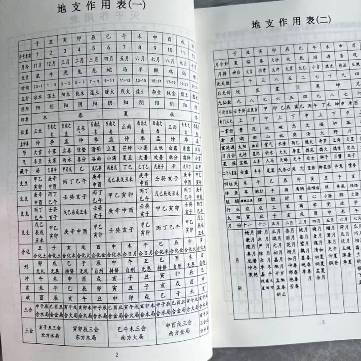 免费查八字命盘怎么用 免费查八字命盘怎么用
