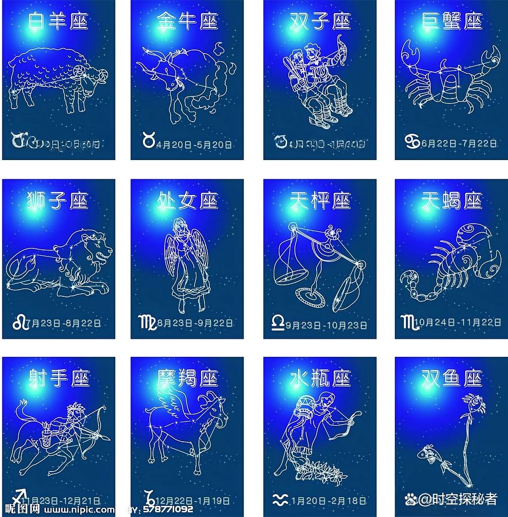 每日星座运程运势查询