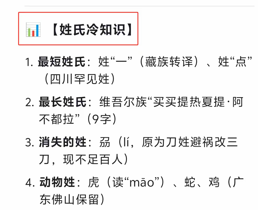 全国详细有多少个姓