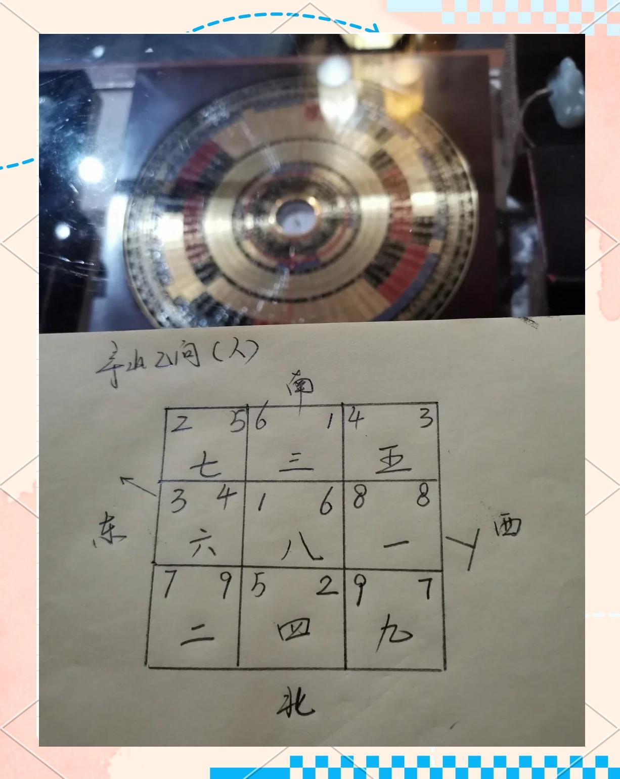 怎么判断自己家的坐向