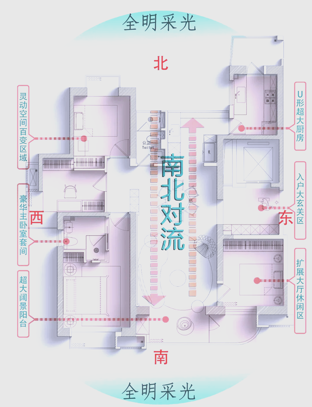 怎么判断自己家的坐向 怎么判断自己家的坐向