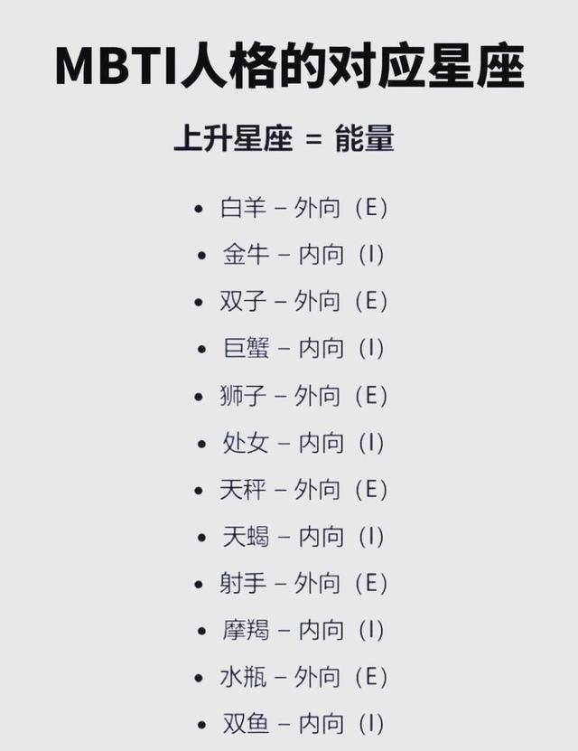 星座运势准确吗女生