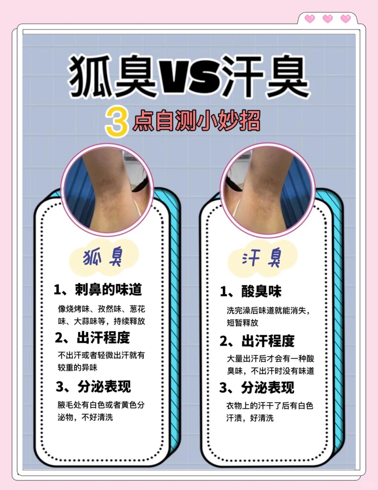 狐臭代表什么意思