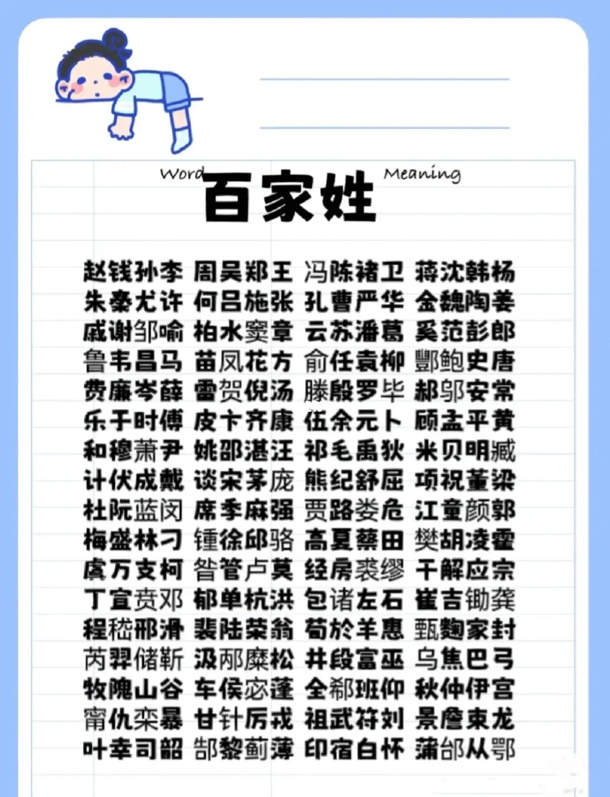 百家姓文字版 百家姓文字版
