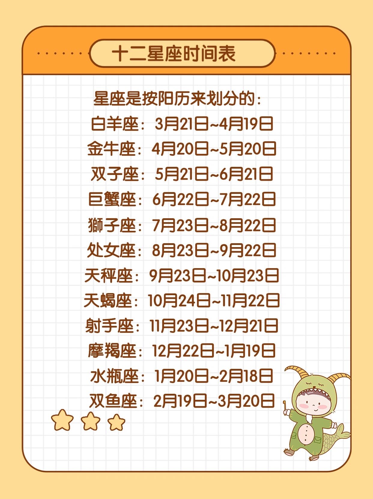 星座月份表
