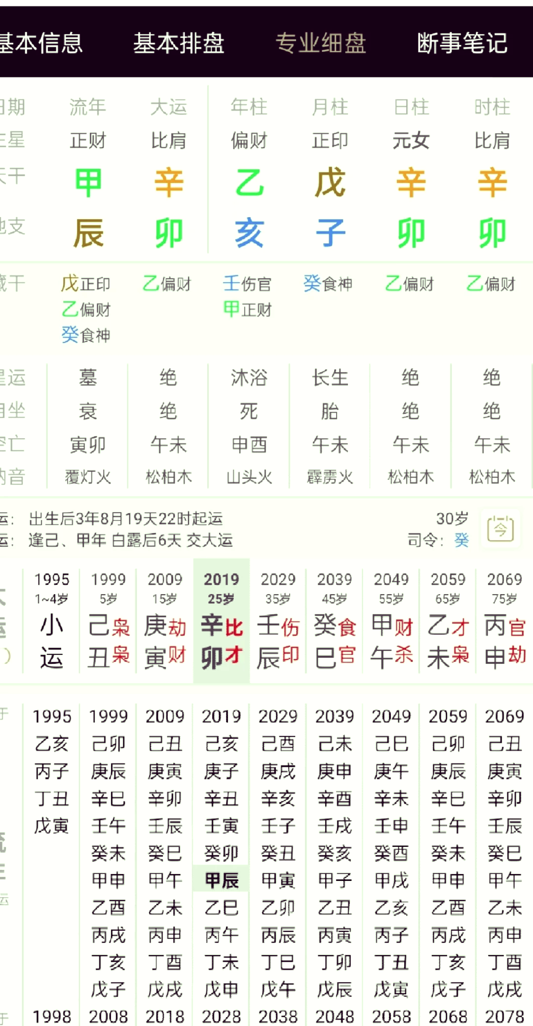 免费大运流年运势分析 免费大运流年运势分析