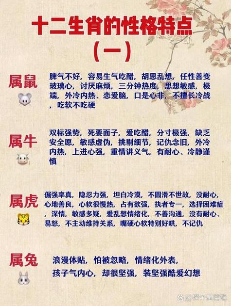 明年属相要求