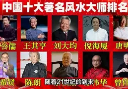 当今风水大师排名 当今风水大师排名
