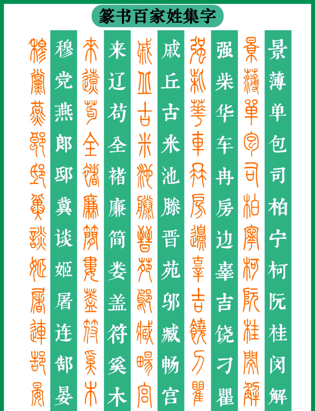 百家姓繁体字简体字对比 百家姓繁体字简体字对比