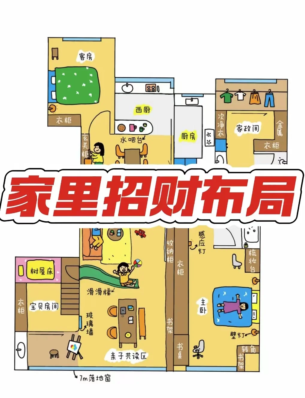 家庭风水布局优化 家庭风水布局优化