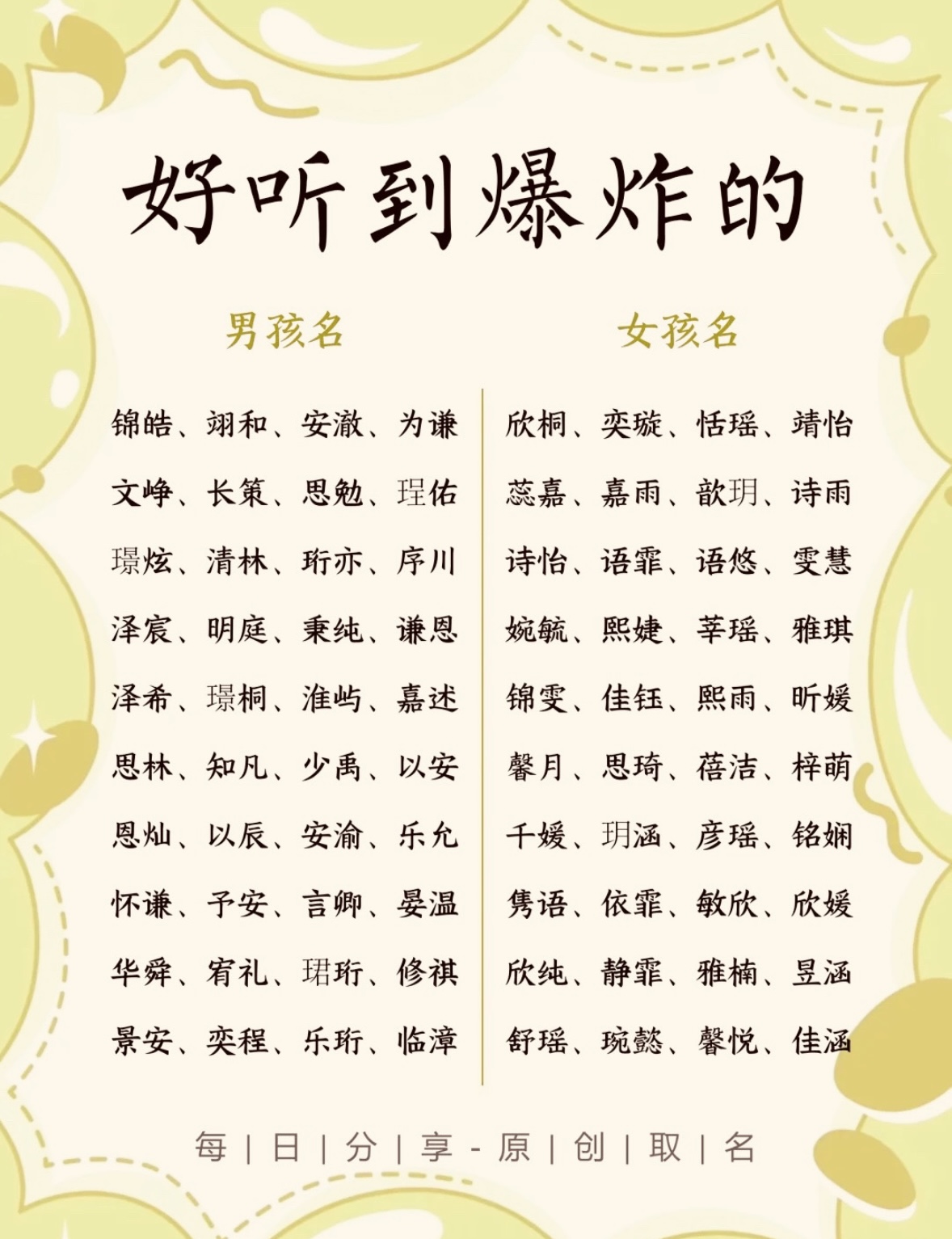 软件取名要求 软件取名要求