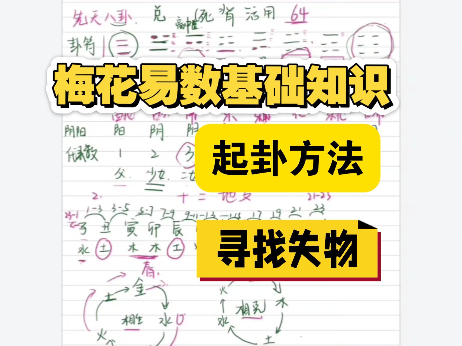 梅花易数测字占卜 梅花易数测字占卜