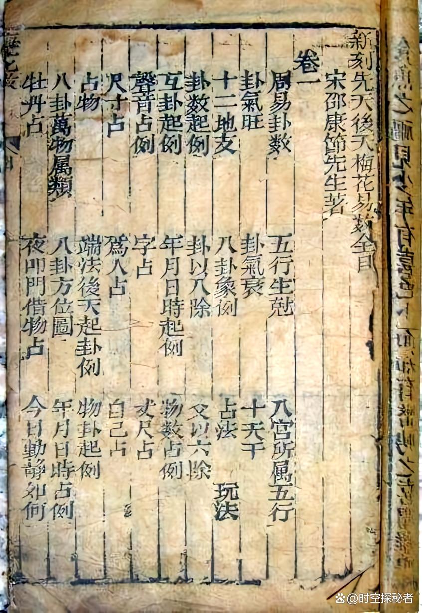 梅花易数测字占卜 梅花易数测字占卜