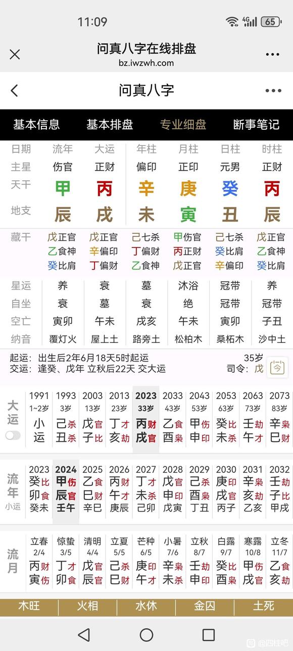 八字桃花测算论八字桃花的简单介绍