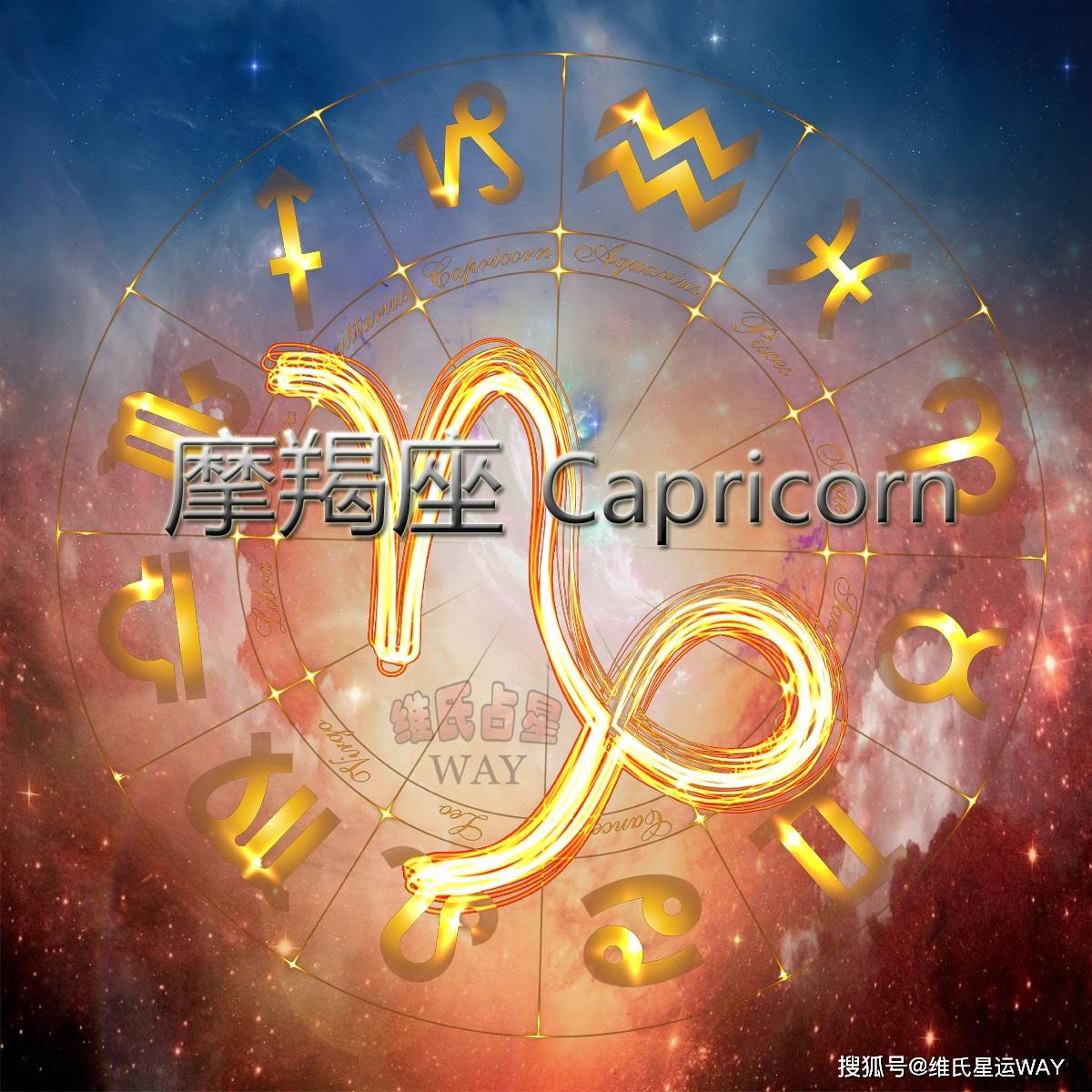公众号运程要点
