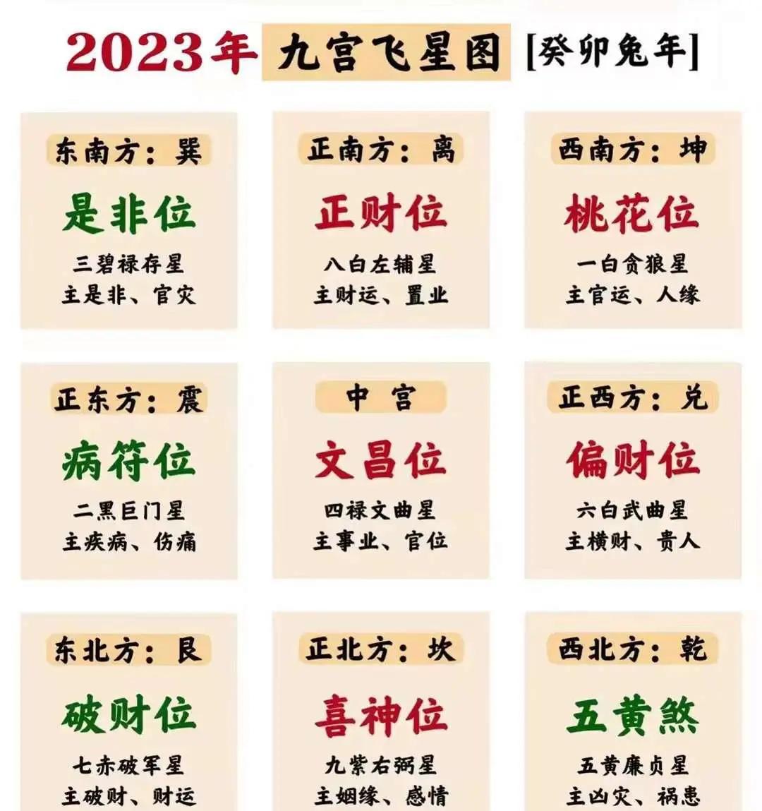 17楼最旺三种人