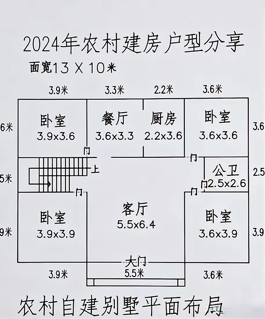农村自建房风水布局图解大全视频 农村自建房风水布局图解大全视频