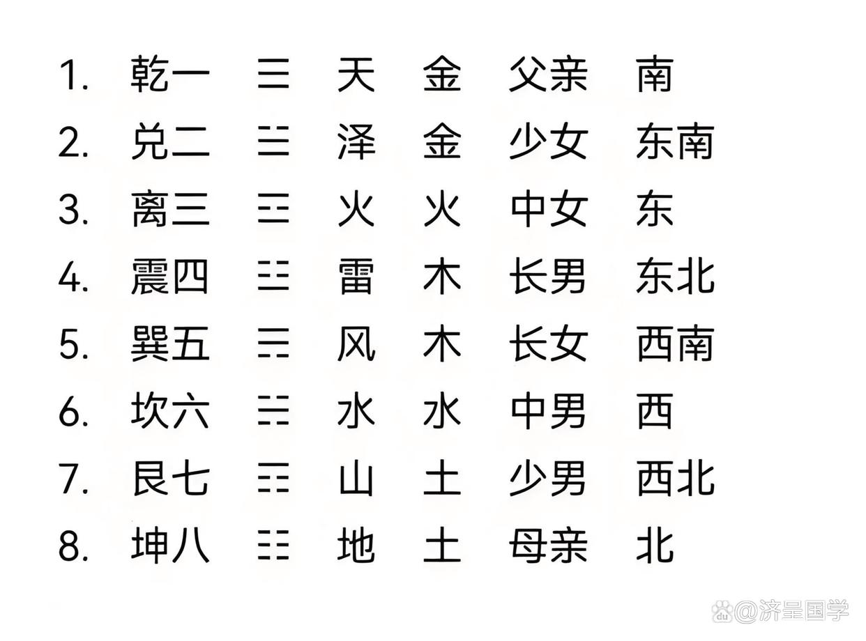 姓名测试打分算命卜易居的简单介绍