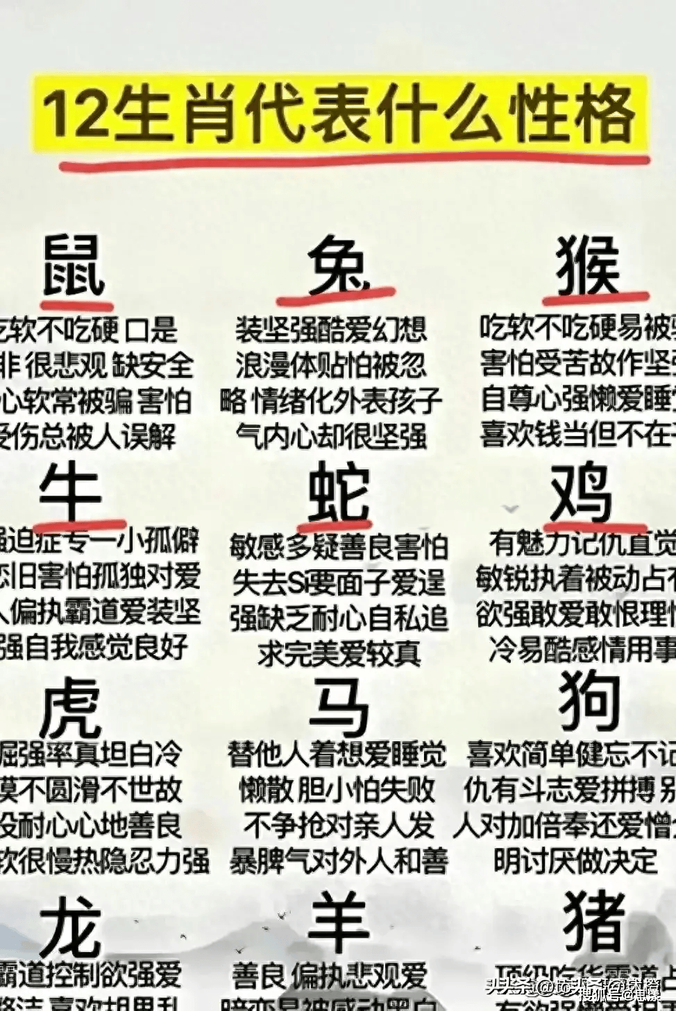 今年十二生肖可信吗
