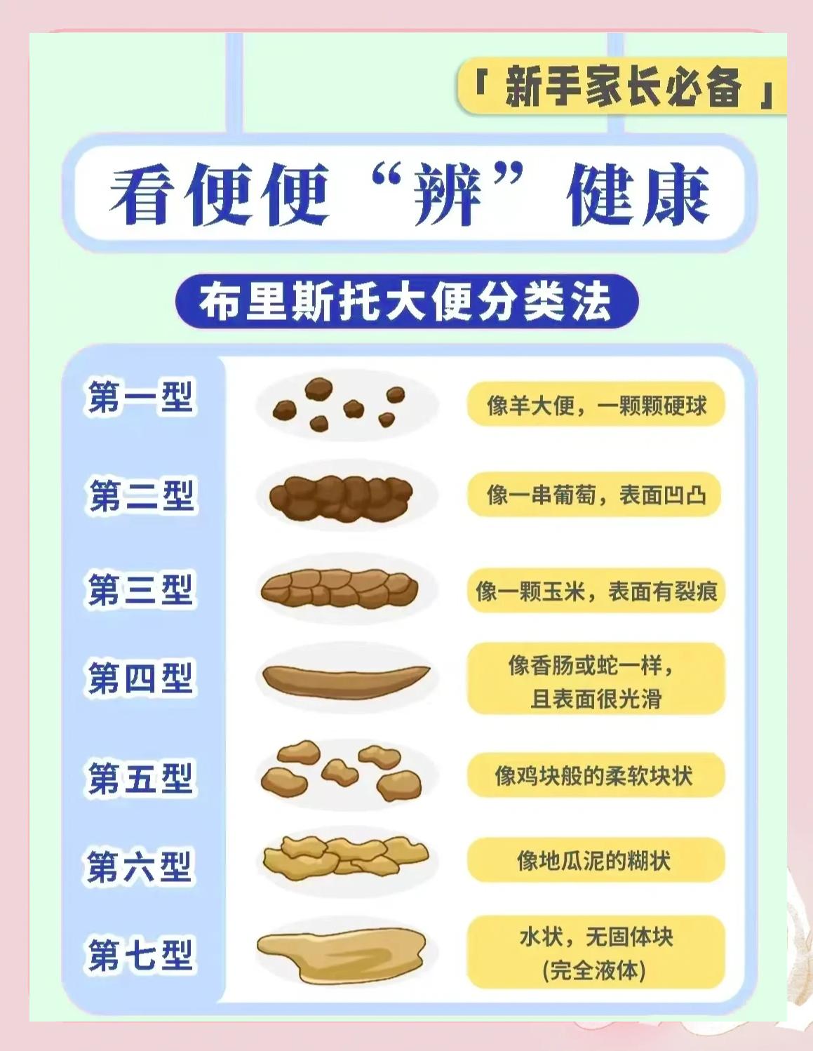 周公解梦拉屎代表什么