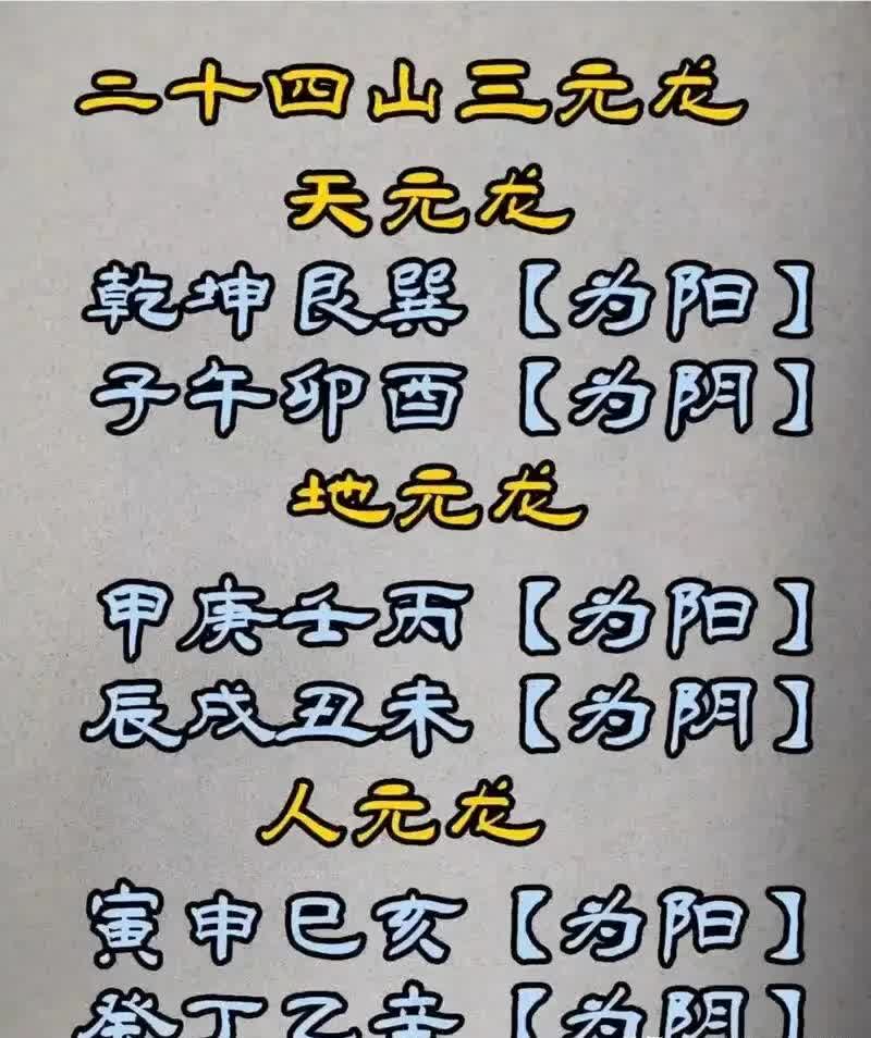 18楼风水学有什么说法 18楼风水学有什么说法